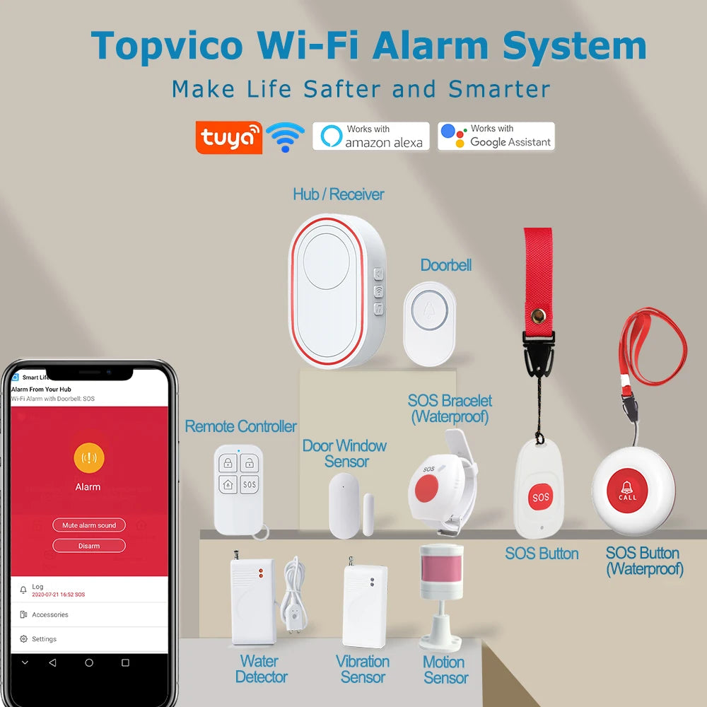 Smart Wifi Panic Button for Elderly SOS Alarm Wireless Caregiver Pager Fall Alert Emergency Call Alexa Google Home Tuya